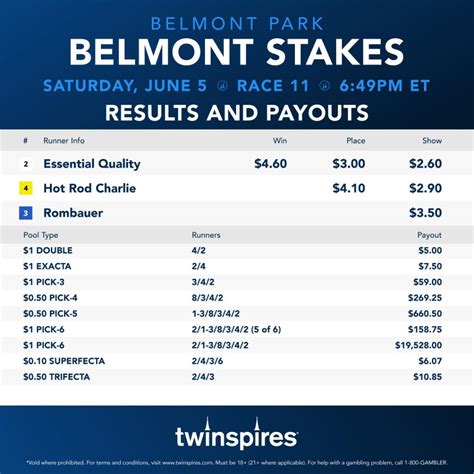 belmont stakes payouts|Belmont Stakes payout breakdown: How much prize .